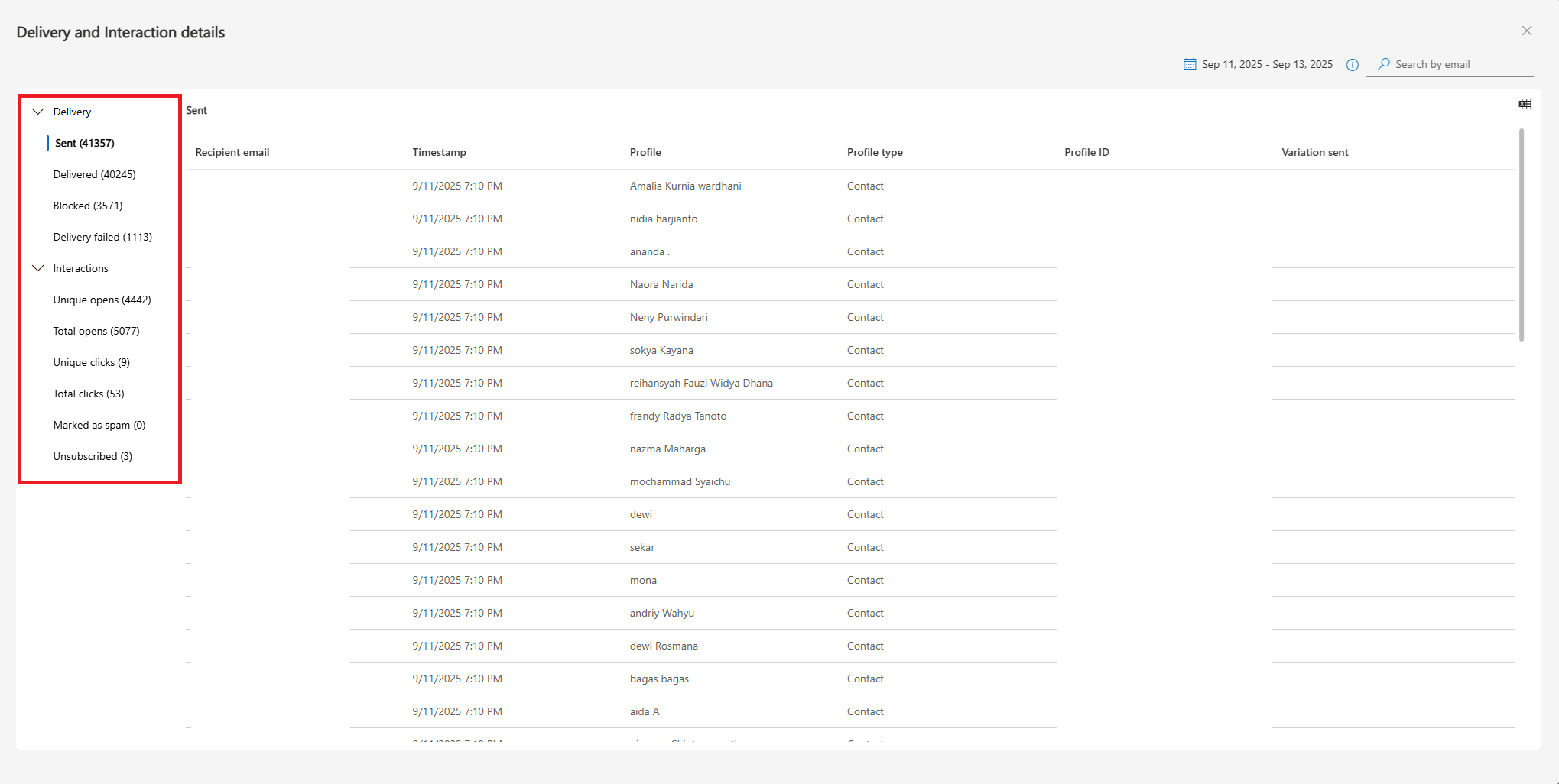 Delivery and Interaction details