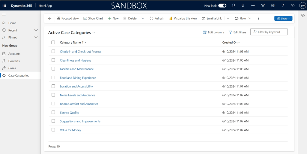 Case Categories