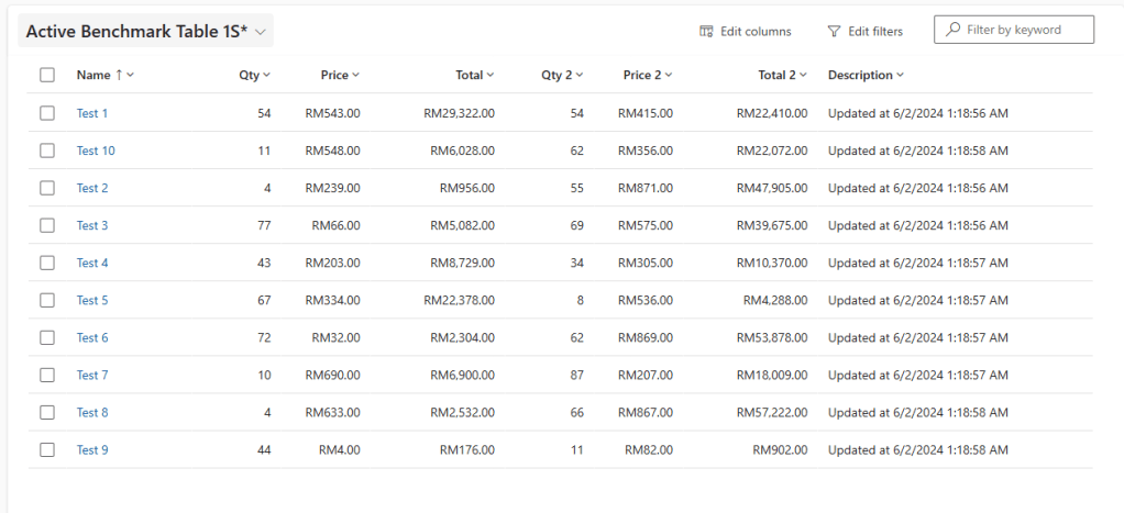 Benchmark Table 1
