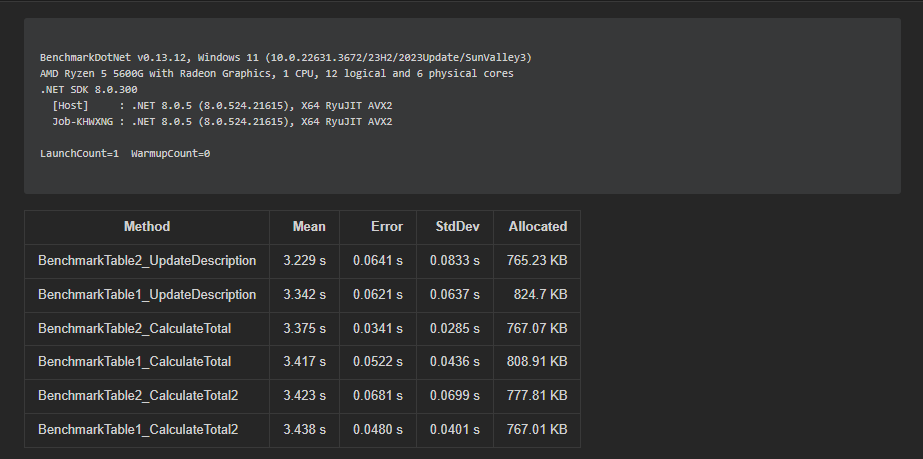 Benchmark Table 2 (multiple plugin steps with filtering attributes) vs Benchmark Table 1 (Single plugin steps without filtering attributes)