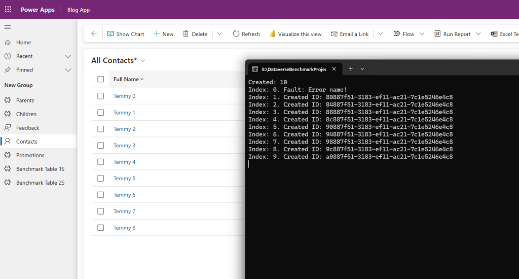 ExecuteMultipleRequest's result