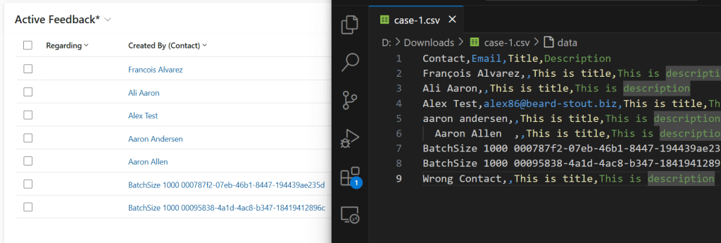 Data submitted + the result in Dataverse