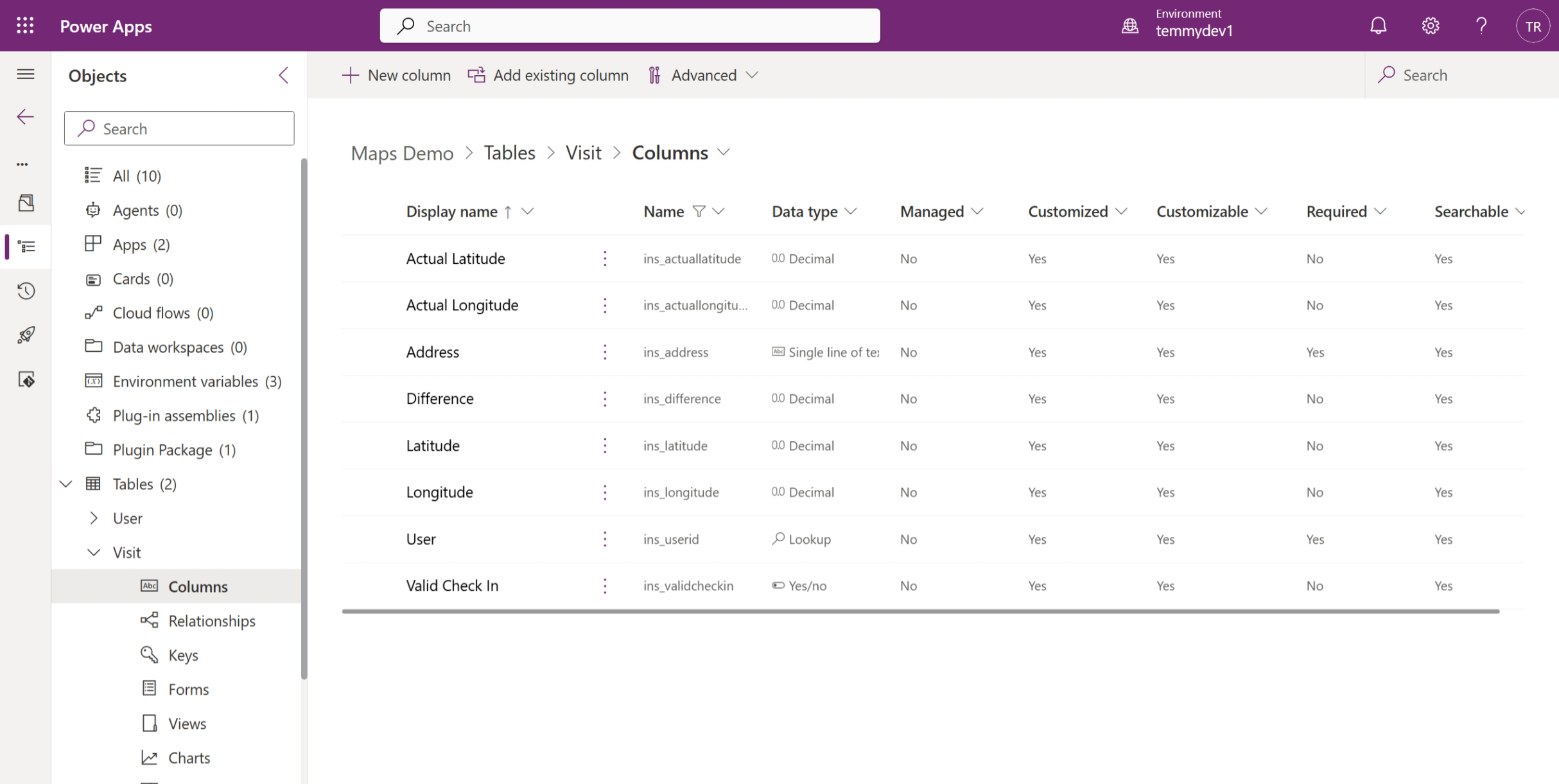 Custom Attributes for Visit table