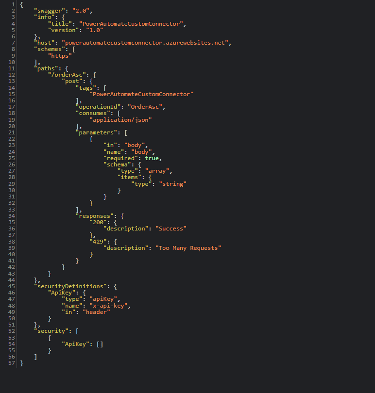 swagger.json file